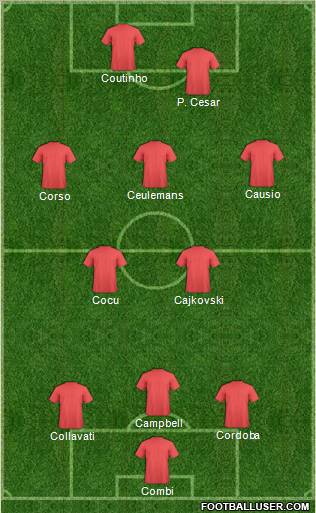 Dream Team Formation 2011