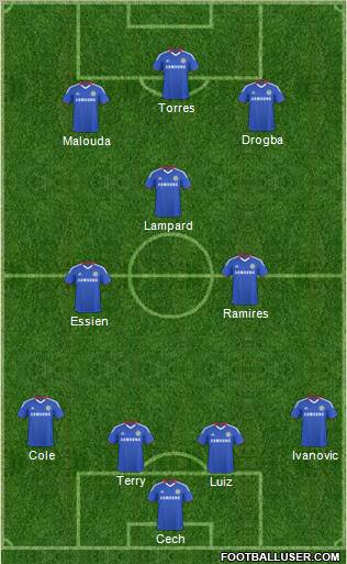 Chelsea Formation 2011