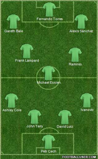 Chelsea Formation 2011