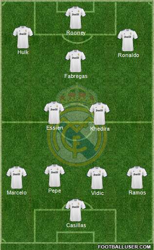 Real Madrid C.F. Formation 2011