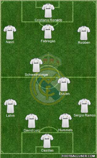 Real Madrid C.F. Formation 2011