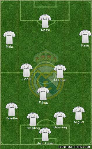 Real Madrid C.F. Formation 2011