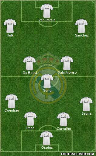 Real Madrid C.F. Formation 2011