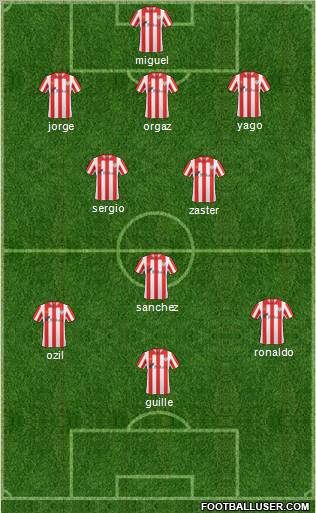 Bilbao Athletic Formation 2011