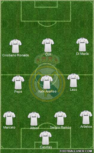 Real Madrid C.F. Formation 2011