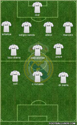 Real Madrid C.F. Formation 2011