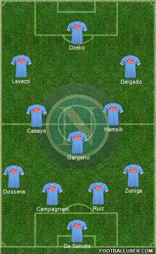 Napoli Formation 2011