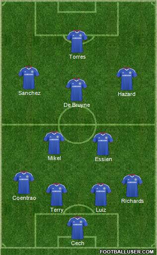 Chelsea Formation 2011
