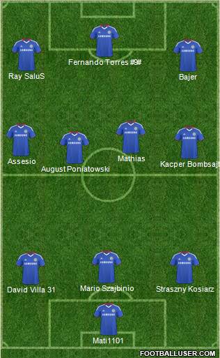 Chelsea Formation 2011