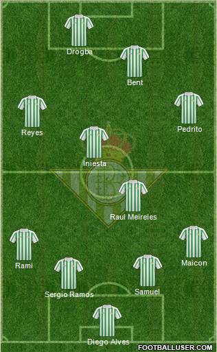 Real Betis B., S.A.D. Formation 2011