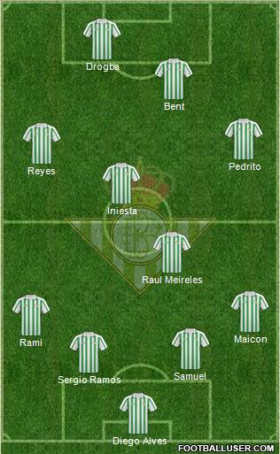 Real Betis B., S.A.D. football formation