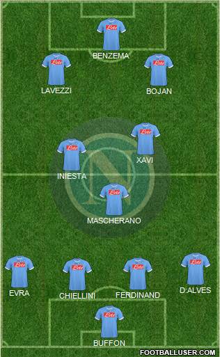 Napoli Formation 2011