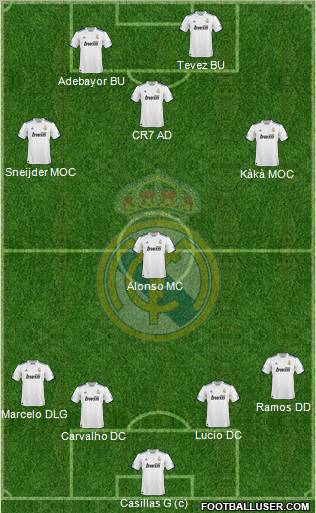 Real Madrid C.F. Formation 2011