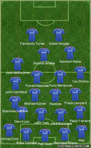 Chelsea Formation 2011