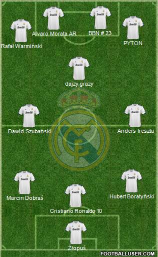 Real Madrid C.F. Formation 2011