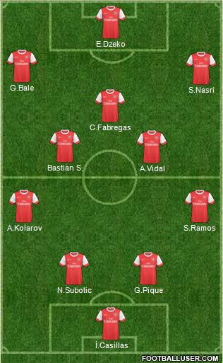 Arsenal Formation 2011