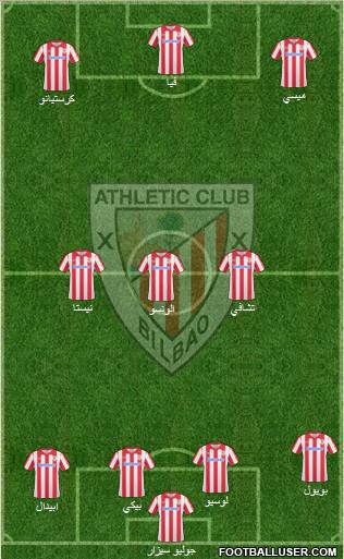 Athletic Club Formation 2011