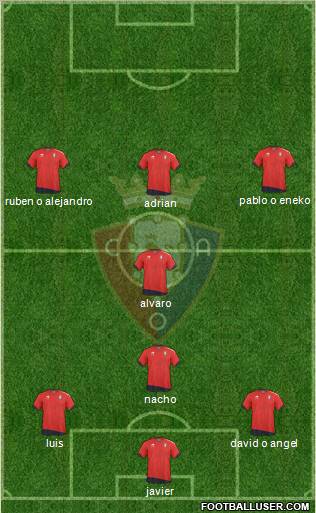C. At. Osasuna Formation 2011