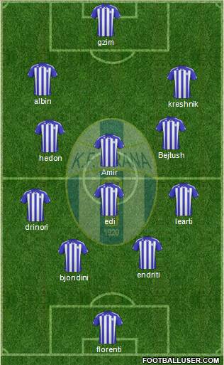 KF Tirana Formation 2011
