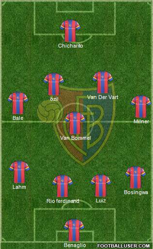 FC Basel Formation 2011
