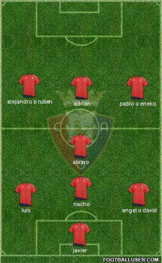 C. At. Osasuna Formation 2011