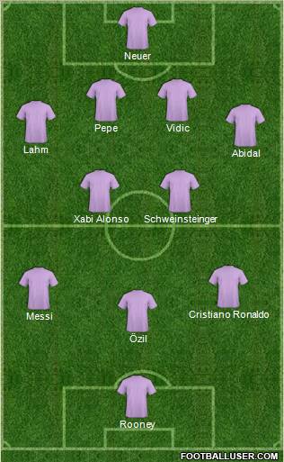 Dream Team Formation 2011