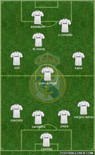 Real Madrid C.F. Formation 2011