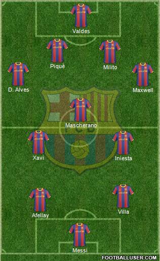 F.C. Barcelona Formation 2011