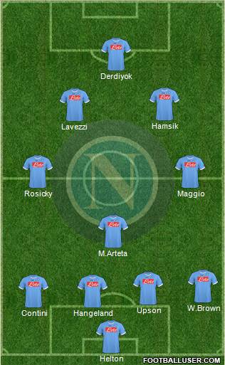 Napoli Formation 2011