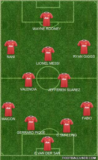 Manchester United Formation 2011