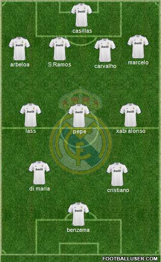 Real Madrid C.F. Formation 2011