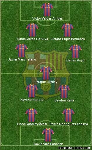 F.C. Barcelona Formation 2011