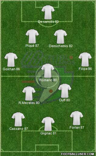 Union Sportive Créteil-Lusitanos Football Formation 2011