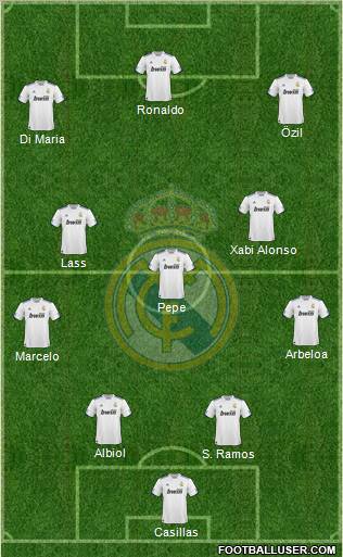 Real Madrid C.F. Formation 2011