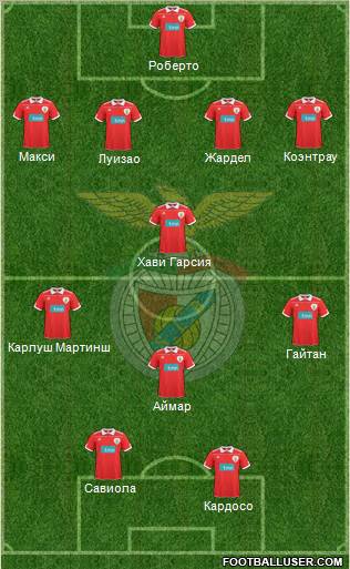 Sport Lisboa e Benfica - SAD Formation 2011