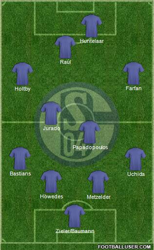 FC Schalke 04 Formation 2011