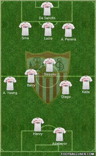Sevilla F.C., S.A.D. Formation 2011