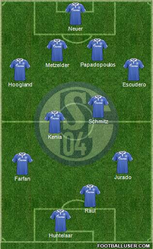 FC Schalke 04 Formation 2011