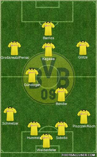Borussia Dortmund Formation 2011