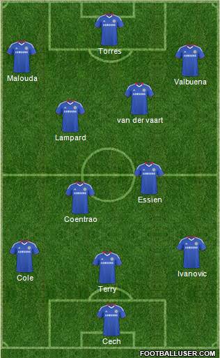 Chelsea Formation 2011
