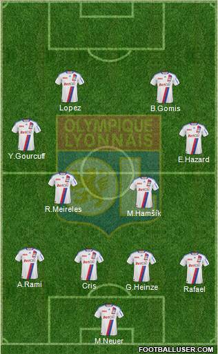 Olympique Lyonnais Formation 2011
