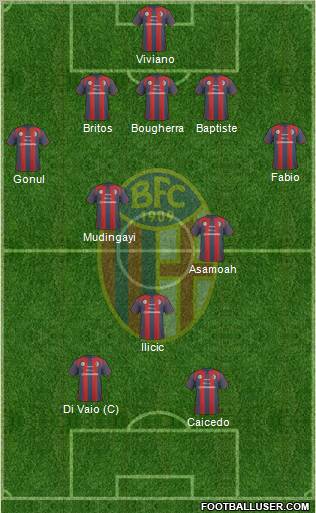 Bologna Formation 2011