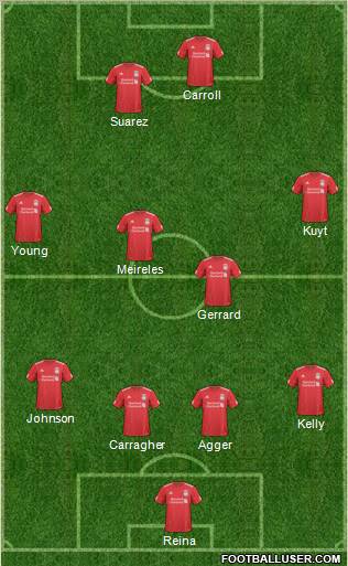 Liverpool Formation 2011