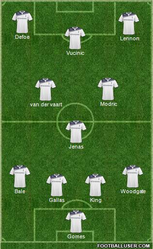 Tottenham Hotspur Formation 2011