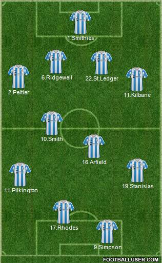 Huddersfield Town Formation 2011