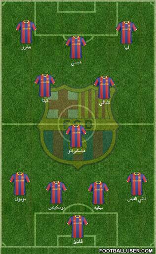 F.C. Barcelona Formation 2011