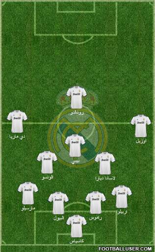 Real Madrid C.F. Formation 2011