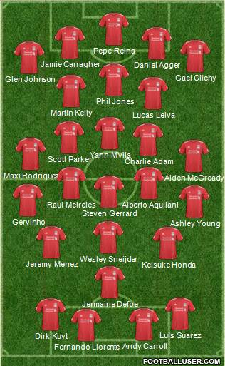 Liverpool Formation 2011