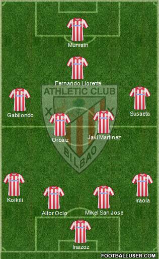 Athletic Club Formation 2011