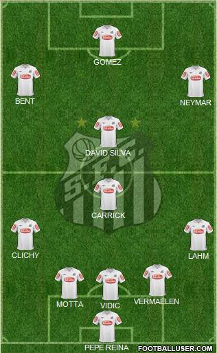 Santos FC Formation 2011